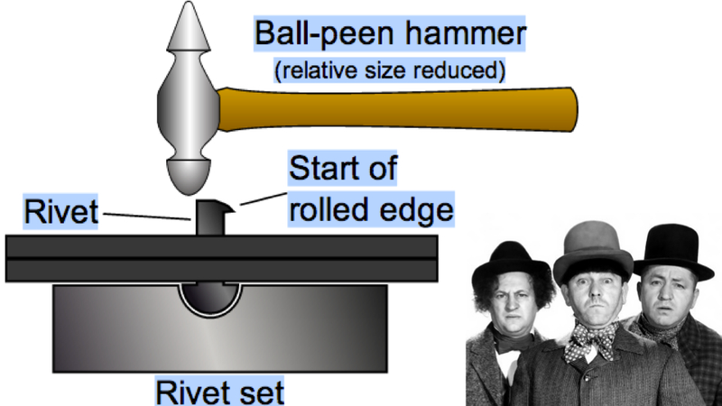 Illustration for article titled What Are Rivets For, Anyway?